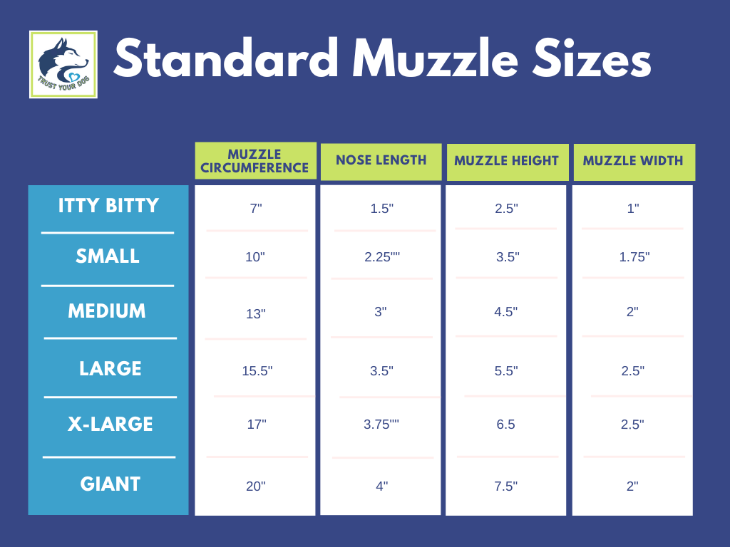 Standard Size Vinyl Muzzles